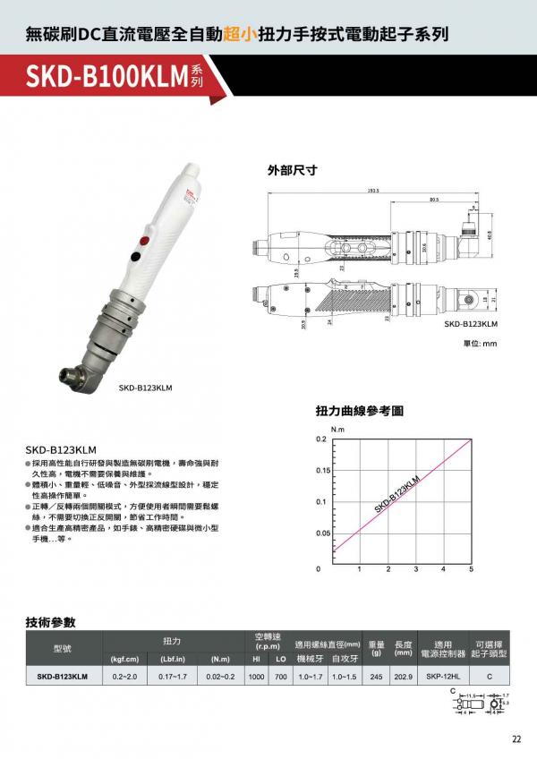 SKD-B100KLM系列 目录