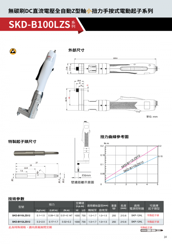 SKD-B100LZS 系列型录