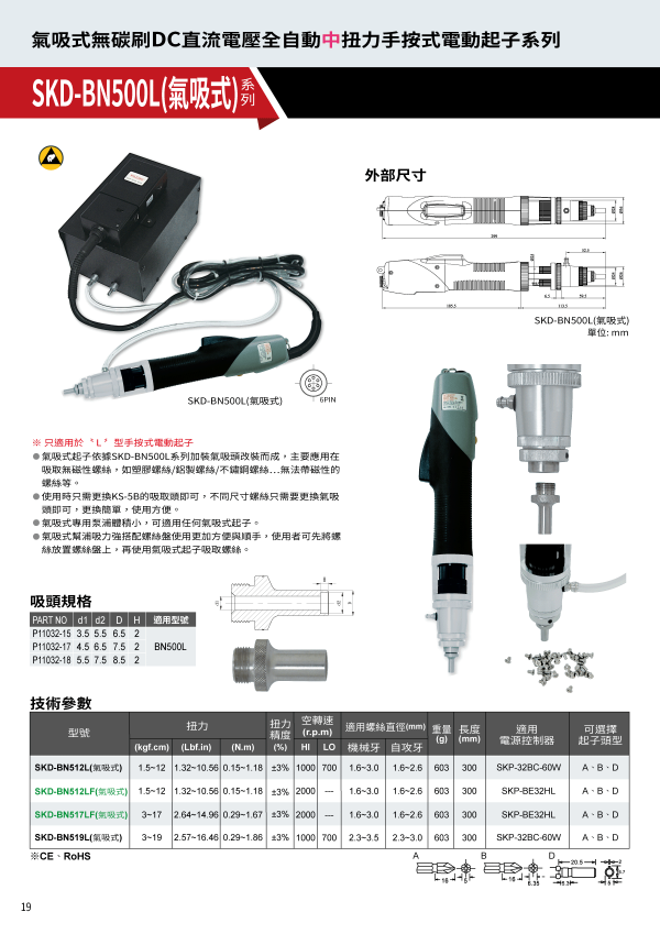 SKD-BN500(氣吸)系列 目錄