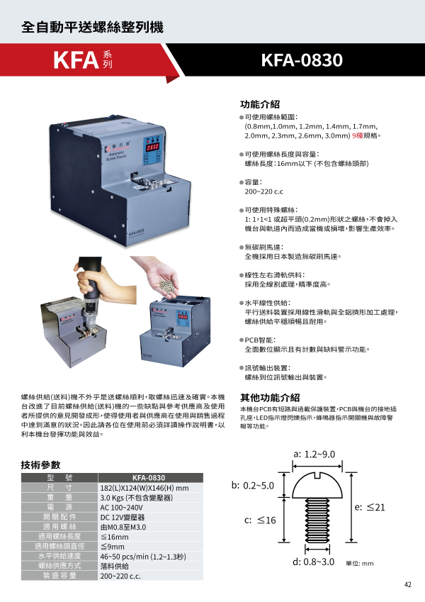 KFA-0830 目录