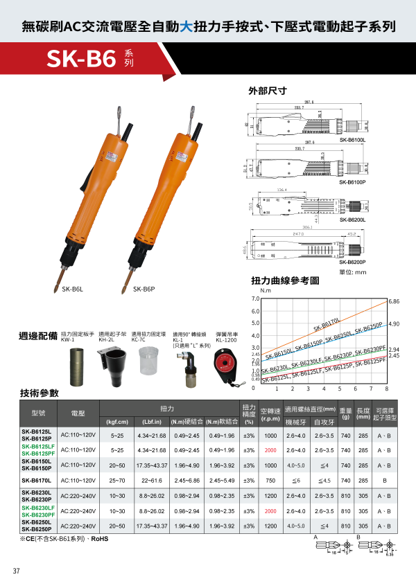 SK-B6系列目录