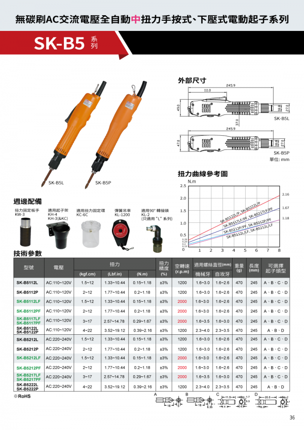 SK-B5 系列型录
