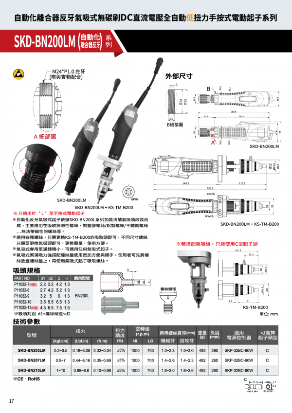 SKD-BN200LMシリーズ カタログ
