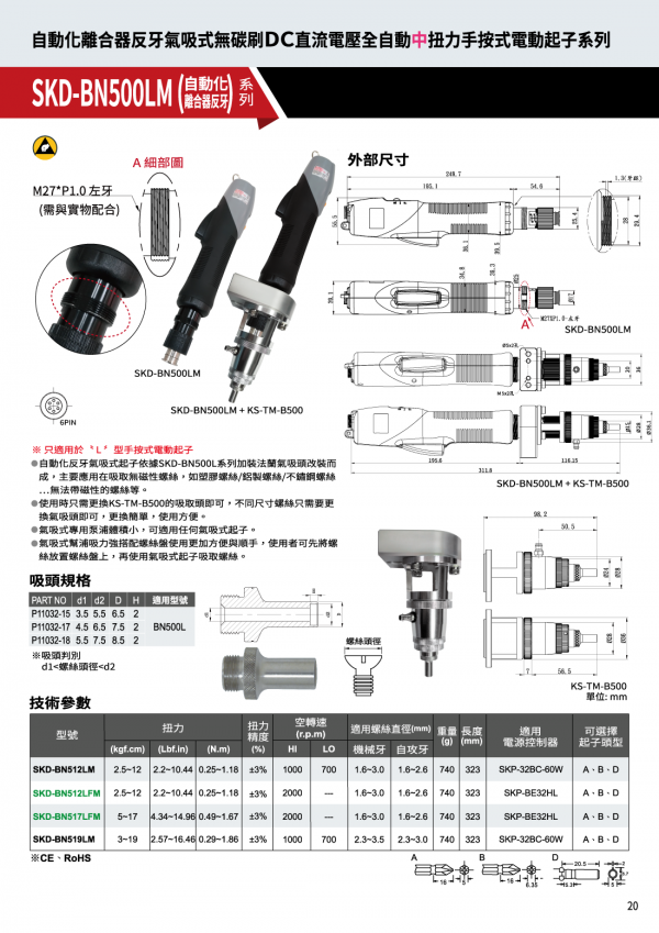 SKD-BN500LM系列 目录