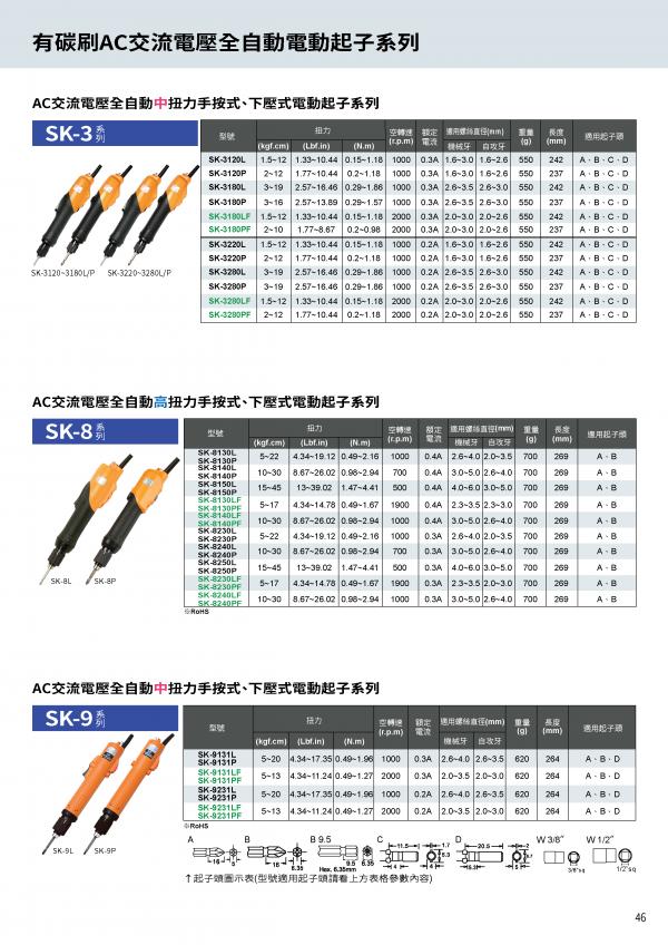 SK-3系列 目录