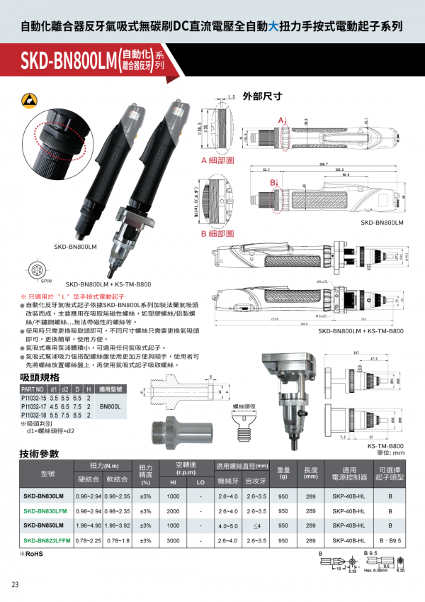 SKD-BN800LM(自动化)系列 目录