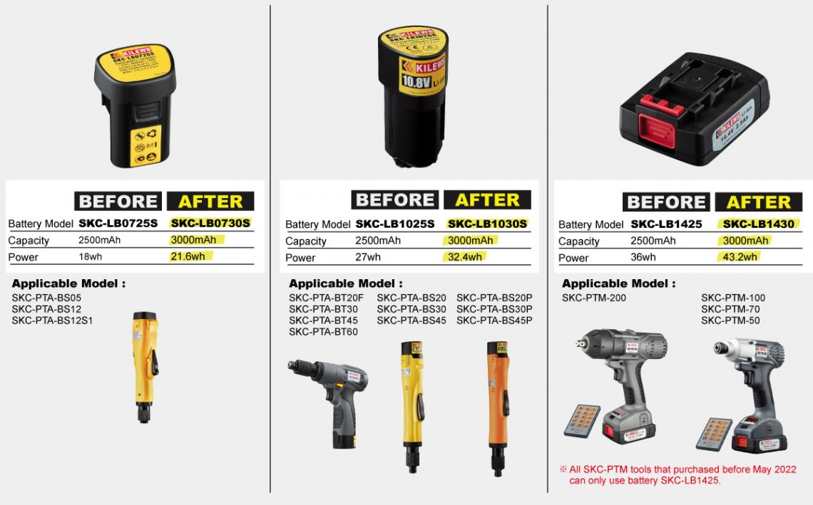 Battery design change